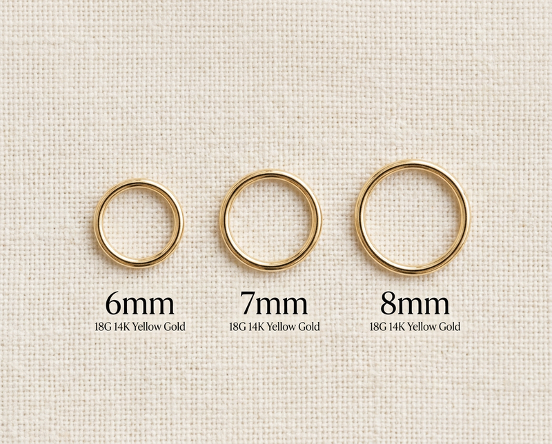 Tragus Ring Gauge Guide