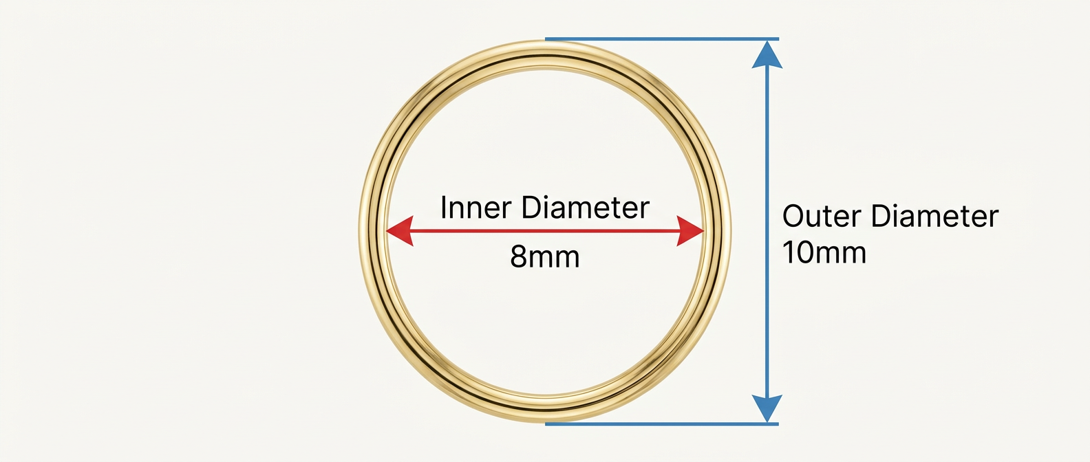 Diagram showing inner diameter versus outer diameter measurement on a 14K gold seamless hoop ring